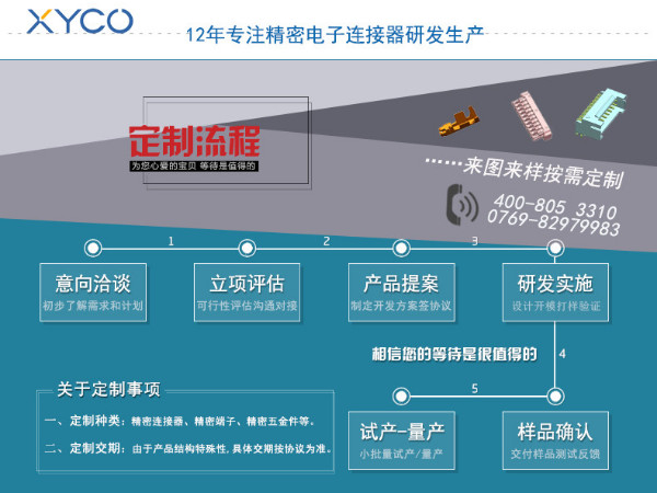 定制連接器端子_2小時快速報價+免費提供應用解決方案「軒業」