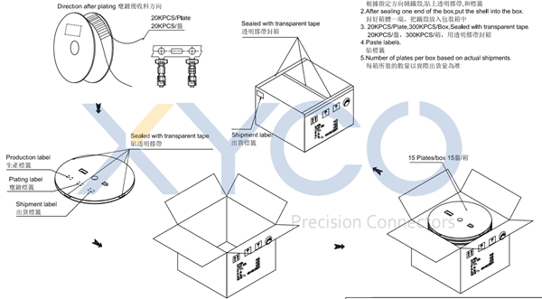xh端子批量生產工廠直銷